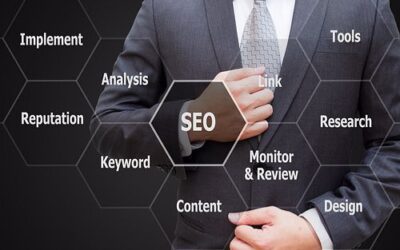 Understanding The Importance Of Digital Marketing