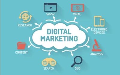7 Ways Social Media Can Help Your Business Grow